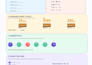 create custom worksheets quizzes and activities for students